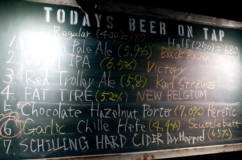 beerwars